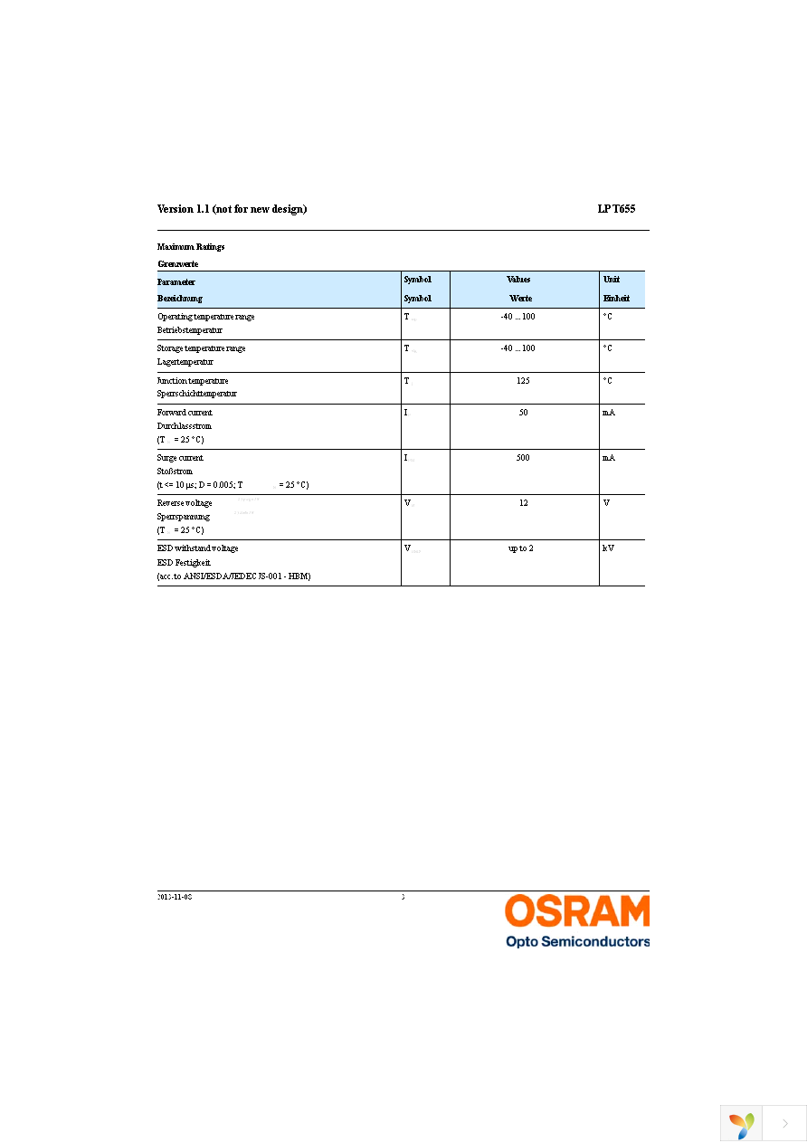 LP T655-Q1R2-25-Z Page 3